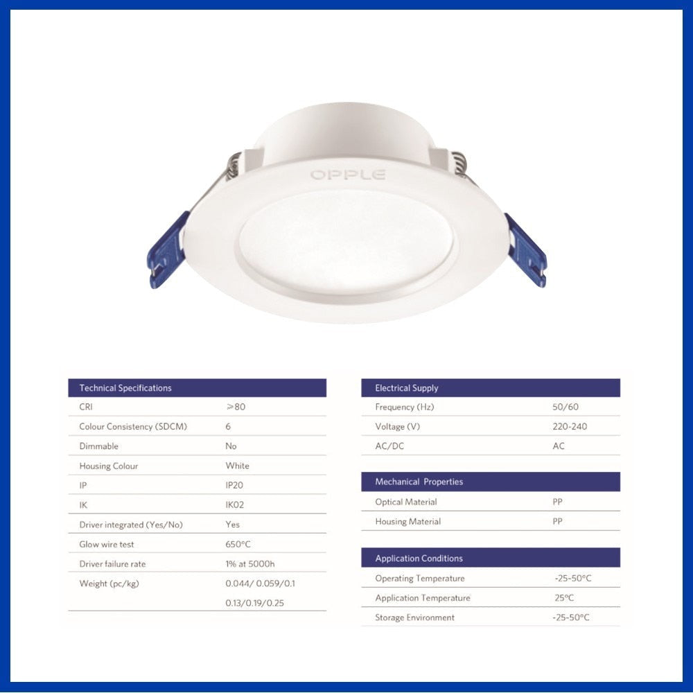 LED Lamp Lights Downlight Ceiling Lamp 9W 12W 18W Spot Light Ceiling Warm White 3000K Energy Saving Modern Kitchen