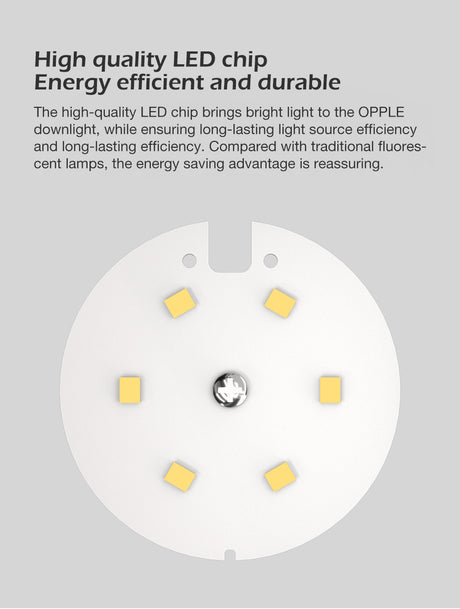 LED Lamp Lights Downlight Ceiling Lamp 9W 12W 18W Spot Light Ceiling Warm White 3000K Energy Saving Modern Kitchen