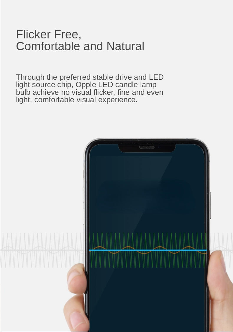 LED Lamp Lights Downlight Ceiling Lamp 9W 12W 18W Spot Light Ceiling Warm White 3000K Energy Saving Modern Kitchen