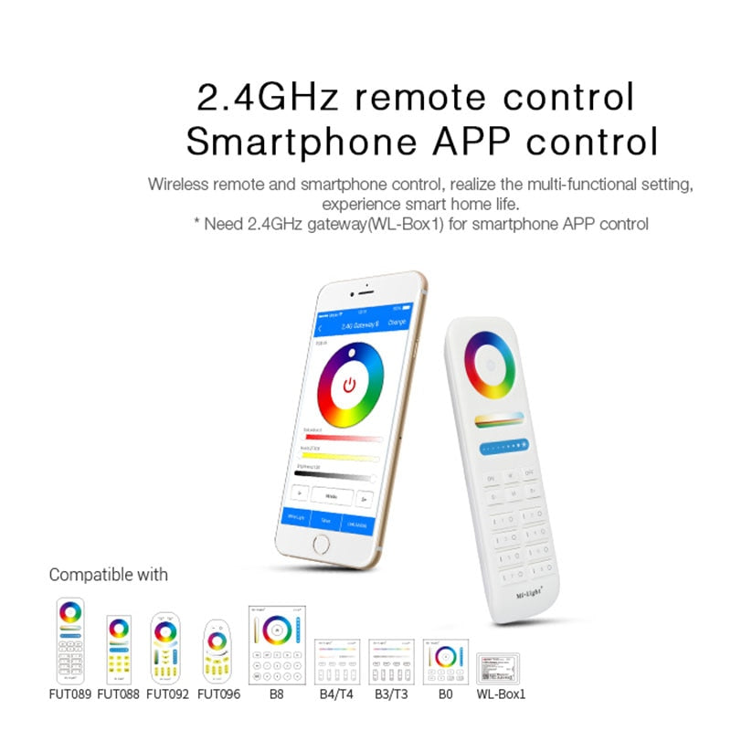 Miboxer Moistureproof&amp;Waterproof IP54 6W 15W RGB+CCT LED Downlight 110V 220V Round Ceiling Panel lamp 2.4G Remote APP Control