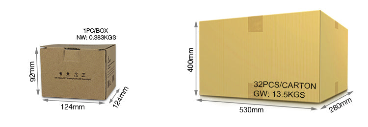 Miboxer Moistureproof&amp;amp;Waterproof IP54 6W 15W RGB+CCT LED Downlight 110V 220V Round Ceiling Panel lamp 2.4G Remote APP Control