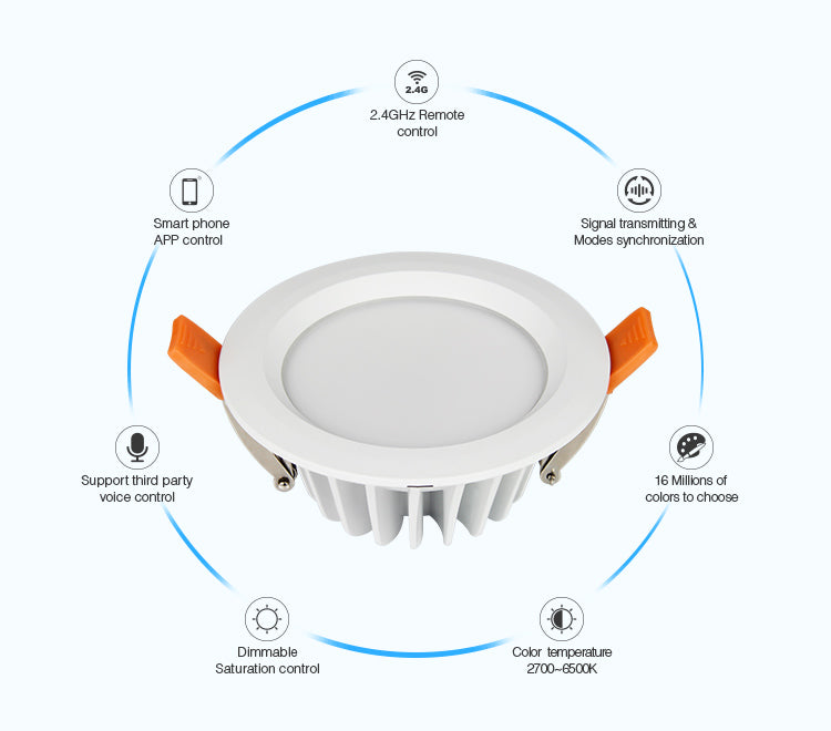 Miboxer Moistureproof&amp;Waterproof IP54 6W 15W RGB+CCT LED Downlight 110V 220V Round Ceiling Panel lamp 2.4G Remote APP Control
