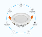 Miboxer Moistureproof&amp;Waterproof IP54 6W 15W RGB+CCT LED Downlight 110V 220V Round Ceiling Panel lamp 2.4G Remote APP Control