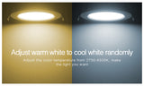 Miboxer Moistureproof&amp;Waterproof IP54 6W 15W RGB+CCT LED Downlight 110V 220V Round Ceiling Panel lamp 2.4G Remote APP Control