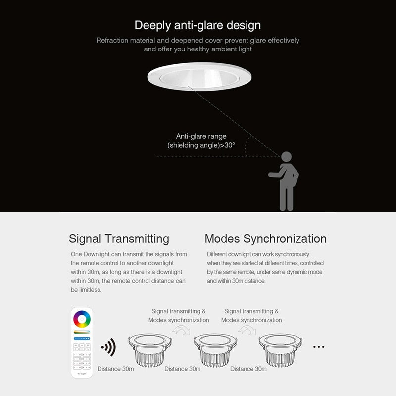 Miboxer 6W 12W 18W RGB+CCT Anti-glare LED Downlight AC110 220V Dimmable LED Ceiling light Smart Indoor lamp 2.4G Remote Control