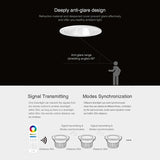 Miboxer 6W 12W 18W RGB+CCT Anti-glare LED Downlight AC110 220V Dimmable LED Ceiling light Smart Indoor lamp 2.4G Remote Control