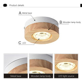Nordic Simple Surface Mounted Spotlights LED Wooden Round/Square Downlight Living Room Bedroom Hotel Aisle Corridor Lamp