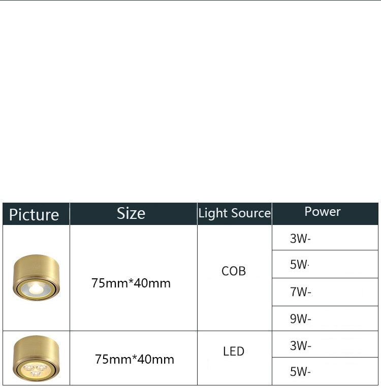 COB Downlight All-copper Spotlights Household Living Room Light Luxury Corridor Porch Aisle Small Ceiling Led Ceiling Lamp