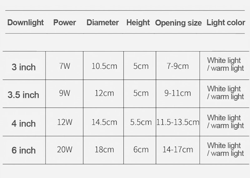 LED Downlight White Ceiling Lamp 5W 9W 12W 21W AC 220V led downlight Cold Warm white led light for Bedroom