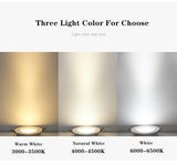 Dimmable LED Downlight 220v 110V Slim Ceiling Light 5W 10W 12W COB Spot light Led Panel Light Bedroom Kitchen Indoor Spot lamp