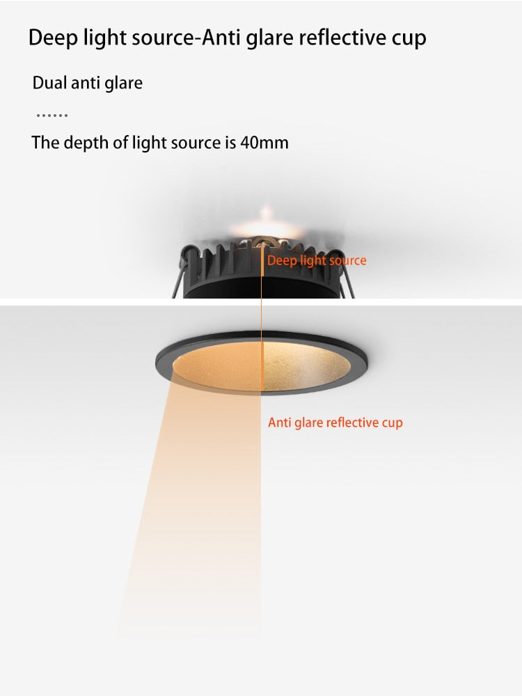 BRGT LED Downlight Ultra Thin Anti Glare 5W 7W Recessed Ceiling Lamp Aluminum Spot Lights For Kitchen Living Room Indoor Lighting