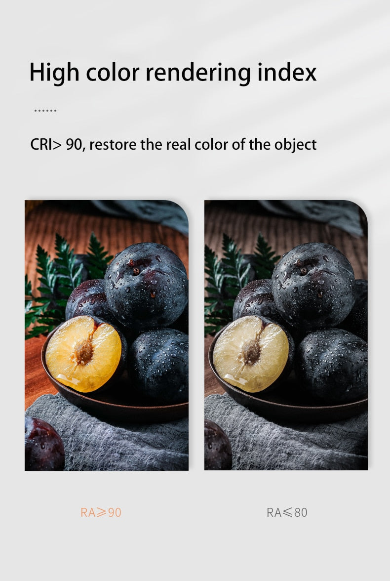 BRGT LED Downlight Ultra Thin Anti Glare 5W 7W Recessed Ceiling Lamp Aluminum Spot Lights For Kitchen Living Room Indoor Lighting