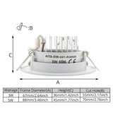 COB LED Downlight 3/5W 110-240V 270/450lm White Ceiling Spot Lamp Warm/Cold White 55mm 75mm Cut Hole No Flicker Driver