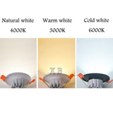 Dimmable Recessed Anti-Glare COB LED Downlights 3W 5W LED Ceiling Spot Lights AC85~265V Background Lamps Indoor Lighting