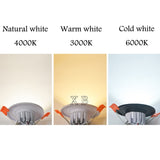 Dimmable Recessed Anti-Glare COB LED Downlights 3W 5W LED Ceiling Spot Lights AC85~265V Background Lamps Indoor Lighting