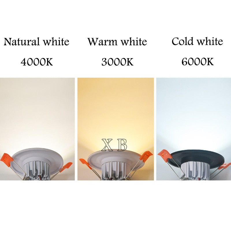 Dimmable Recessed Anti-Glare COB LED Downlights 3W 5W LED Ceiling Spot Lights AC85~265V Background Lamps Indoor Lighting