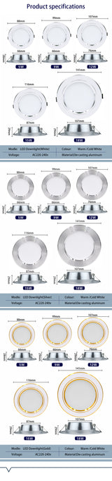 Led Downlight 5W 9W 12W 15W 18W Down Light AC220V Round Ceiling Lamp Led Panel Recessed Spot Light For Home Lighting