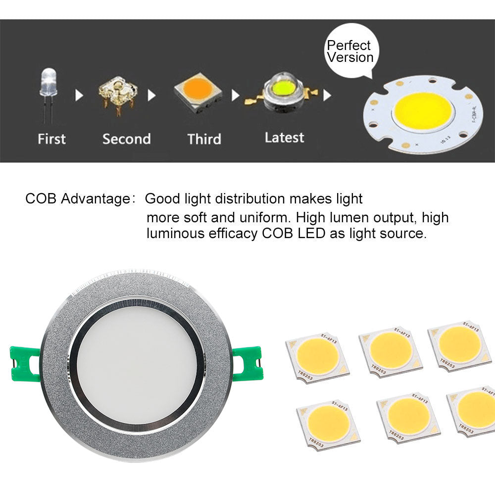 DBF Silver Housing Frosted Len LED Recessed Downlight Brighter Epistar COB LED Ceiling Spot Lamp 5W 7W 10W 12W with Transformer
