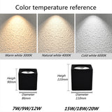 Super bright square surface mounted LED dimming downlight 7W 9W 12W 15W 18W 20W AC110-220V COB LED ceiling light spotlight