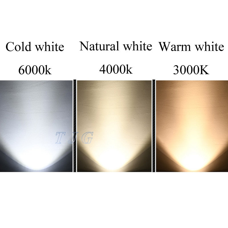 Dimmable Recessed COB LED Downlights 5W 7W 9W 10W 14W 18W LED Ceiling Spot Lights AC85-265V LED Ceiling Lamps Indoor Lighting