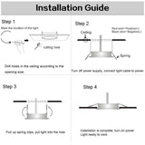 Recessed Downlight Spot LED Ceiling Lamp Indoor Lights 3W AC85-265V Panel Ceiling Light RGB Downlights Round Recessed Spotlights