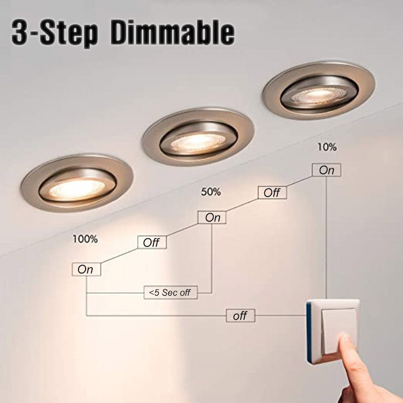 3-Step Dimmable Waterproof 5W AC 85V-265V LED Downlight IP44 Home Bathroom Round Ceiling Lamp Warm White Cold White Spotlight