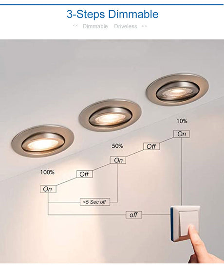 3-Step Dimmable Waterproof 5W AC 85V-265V LED Downlight IP44 Home Bathroom Round Ceiling Lamp Warm White Cold White Spotlight