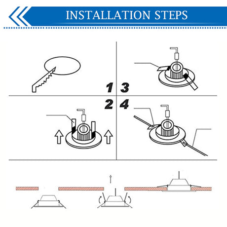 3-Step Dimmable Waterproof 5W AC 85V-265V LED Downlight IP44 Home Bathroom Round Ceiling Lamp Warm White Cold White Spotlight