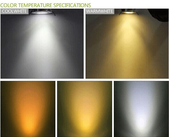 led downlight Aluminum Material 5PCS LED 1w/3W No dimmable/dimmable  Exhibition light display lamp 110-220V