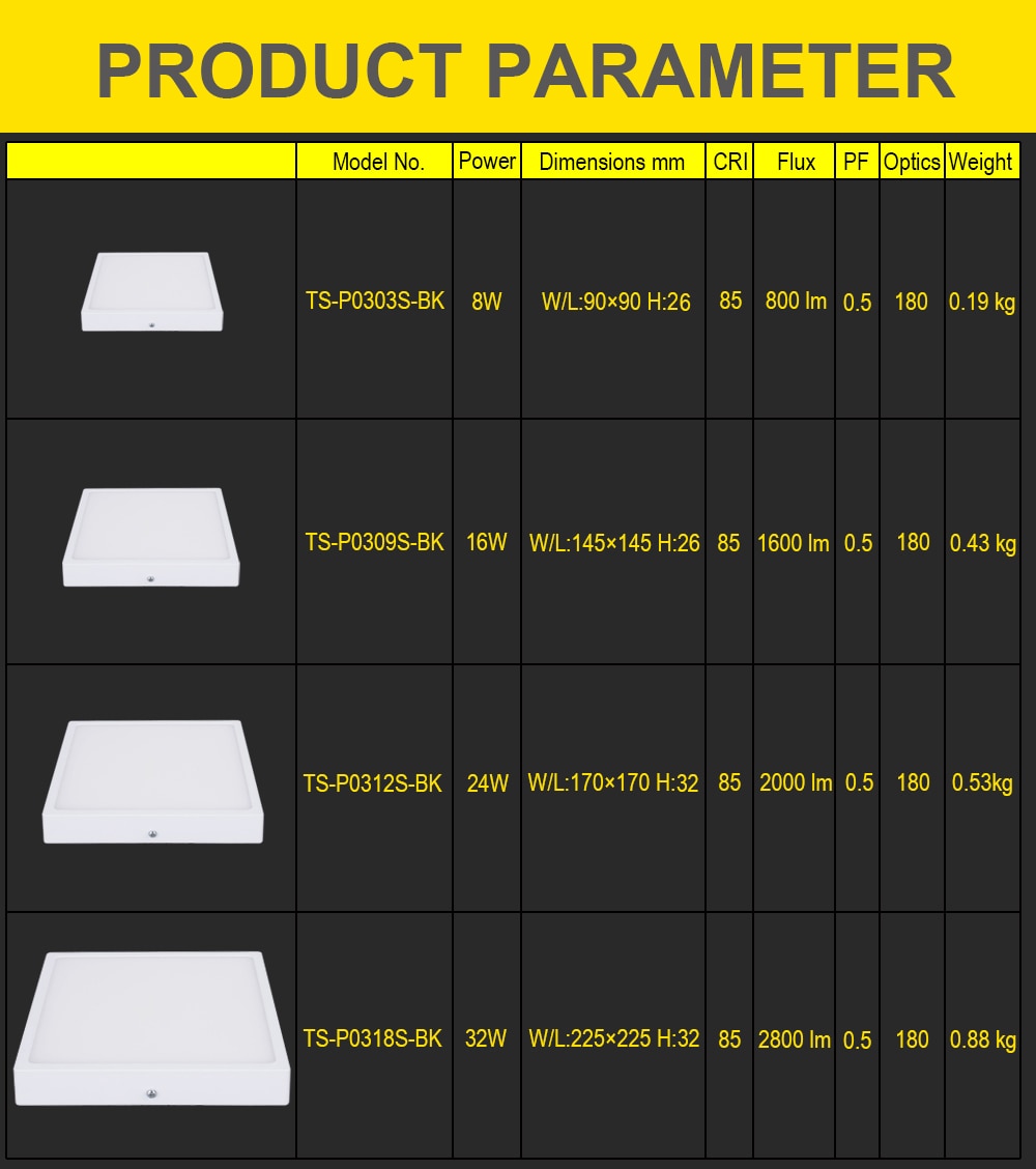 T-SUNRISE 16W Square/Round Surface Mounted AC85-265V lamp White bright Square/Round LED Downlight Panel Light Clearance