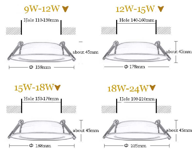 5W 7W 9W 12W Waterproof LED Downlight Dimmable Warm White Cold White 3 Color Recessed LED Lamp Spot Light AC85-265V