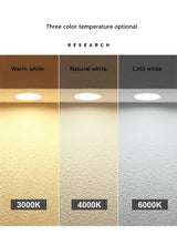 Recessed Led Downlight Round COB Dimmable Spotlight Ceiling Spot Light 220V Downlights Led Empotrable for Kitchen Living Room