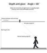 BRGT LED Spot Light Frameless Embedded Lights COB 5W 7W 12W Anti-glare Ceiling Lamp Trimless Aluminum Recessed Downlight Indoor