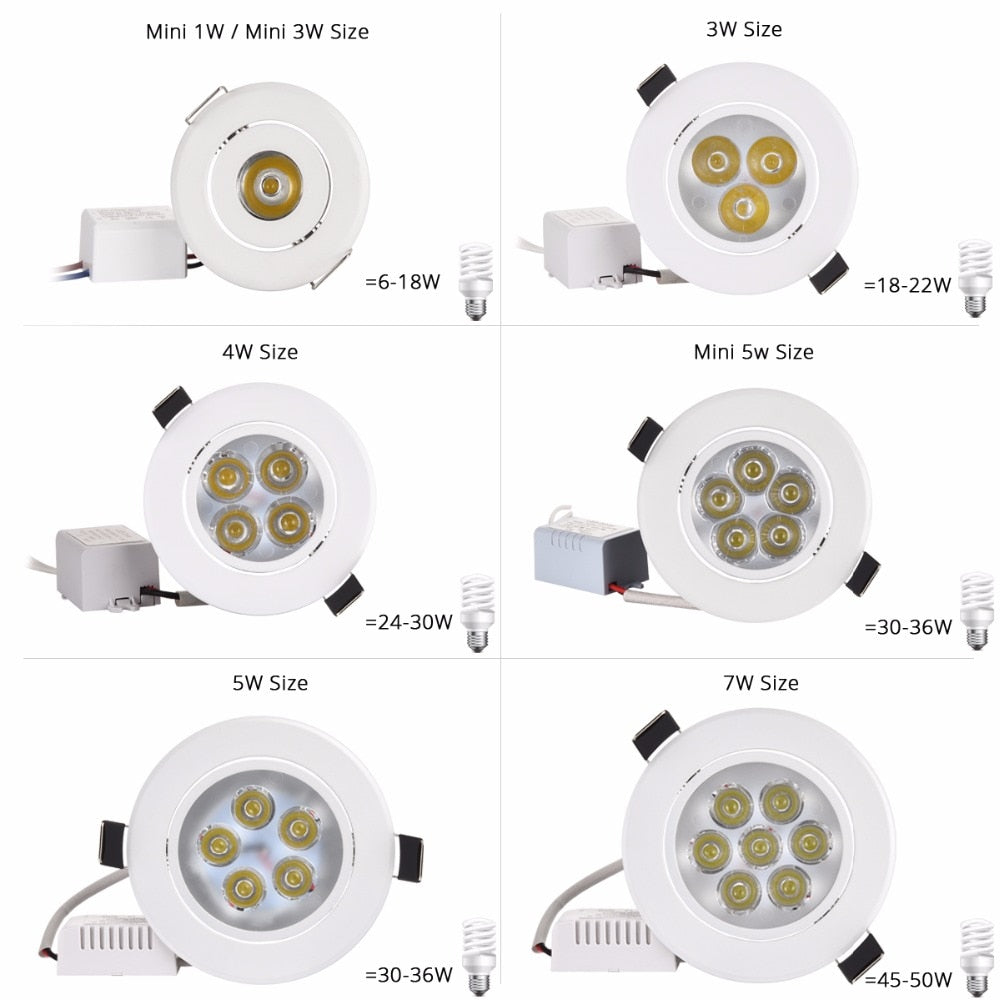 White Led 1W 3W 4W 5W 7W Downlight Residentiële Dimbare Verzonken Led Lamp Licht Verstelbare Recessed Ceiling Spotlight Downlight