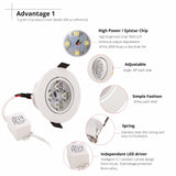 White Led 1W 3W 4W 5W 7W Downlight Residentiële Dimbare Verzonken Led Lamp Licht Verstelbare Recessed Ceiling Spotlight Downlight