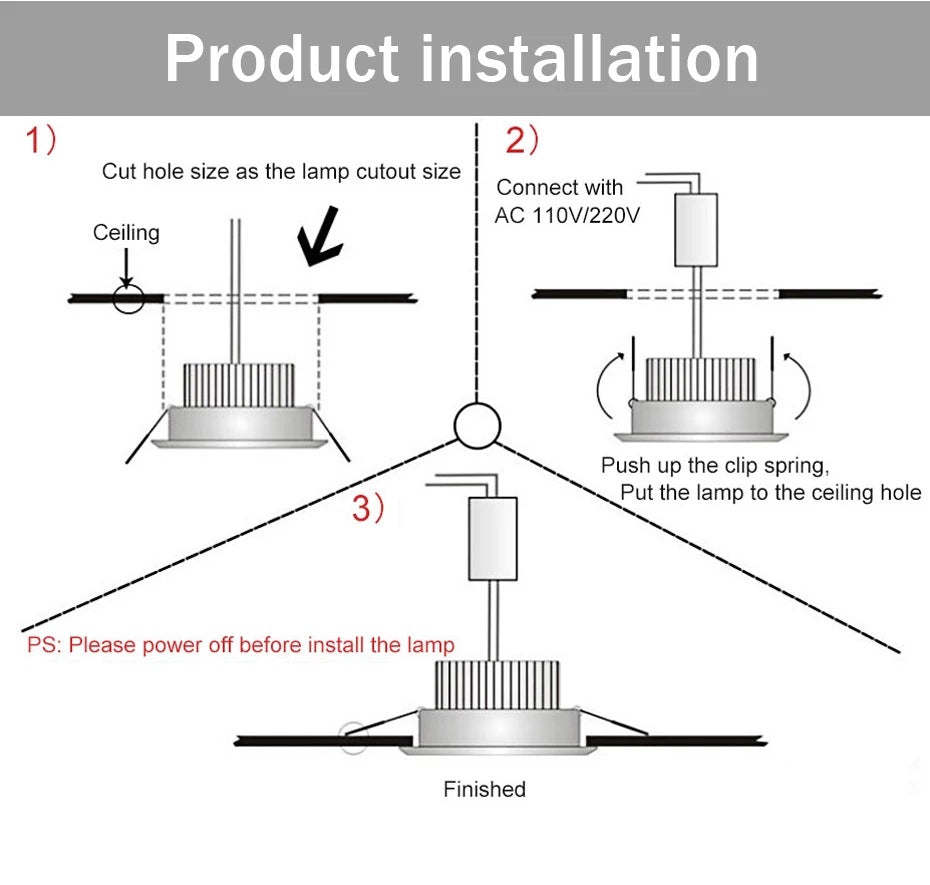 White Led 1W 3W 4W 5W 7W Downlight Residentiële Dimbare Verzonken Led Lamp Licht Verstelbare Recessed Ceiling Spotlight Downlight