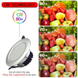 Led Downlight 85-265V Ceiling Light 7W Recessed Down light Round COB Led Panel Light Spotlight Indoor Lighting Home Decor