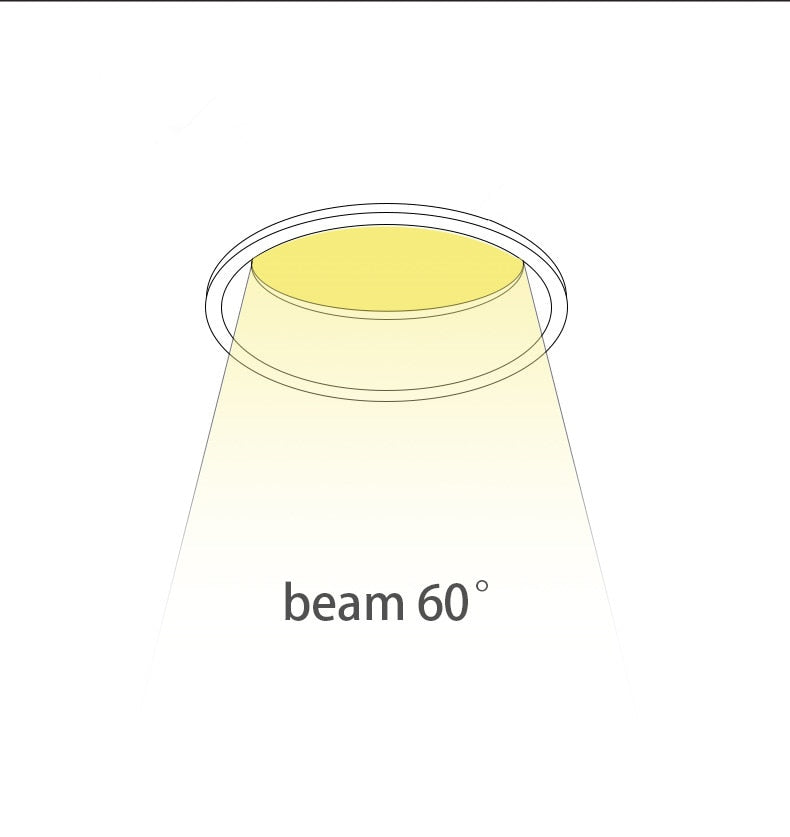 LED Ceiling Lights Luminaires Downlight Bedroom Lighting Corridor 7W 10W 15W 20W Recessed Round Lamp Spot  Indoor Warm Cold Hotel