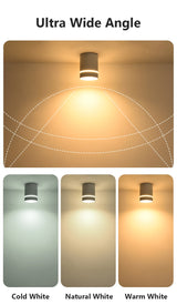 Led Downlight 220v Ceiling Light 5W 10W 15W Spot Lights Round Led Panel Light 25W Spotlight 6 Pcs/Lot Indoor Lighting Kitchen