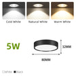 Led Downlight 220v Ceiling Light 5W 10W 15W Spot Lights Round Led Panel Light 25W Spotlight 6 Pcs/Lot Indoor Lighting Kitchen