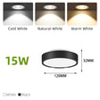 Led Downlight 220v Ceiling Light 5W 10W 15W Spot Lights Round Led Panel Light 25W Spotlight 6 Pcs/Lot Indoor Lighting Kitchen