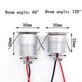 LED Recessed Downlight 1W AC85-277V LED Ceiling Spot Light Bedroom Indoor Lighting 25mm Cutout