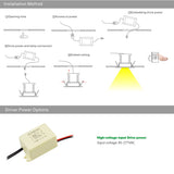 LED Recessed Downlight 1W AC85-277V LED Ceiling Spot Light Bedroom Indoor Lighting 25mm Cutout