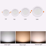 LED Downlight 220V 230V 240V LED Spot Lighting Round Recessed Lamp 3W 5W 7W 9W 12W 18W Led Bulb Bedroom Kitchen Indoor