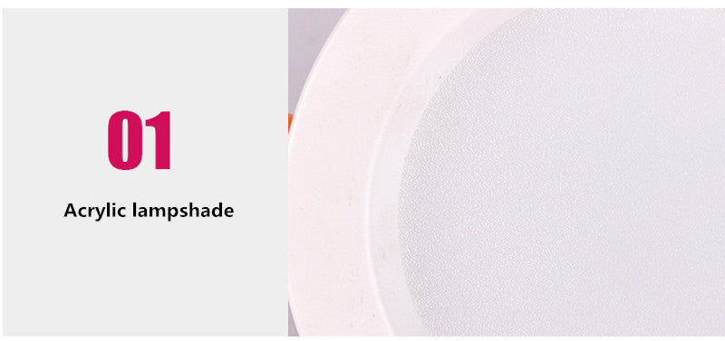 LED Downlight 220V 230V 240V LED Spot Lighting Round Recessed Lamp 3W 5W 7W 9W 12W 18W Led Bulb Bedroom Kitchen Indoor