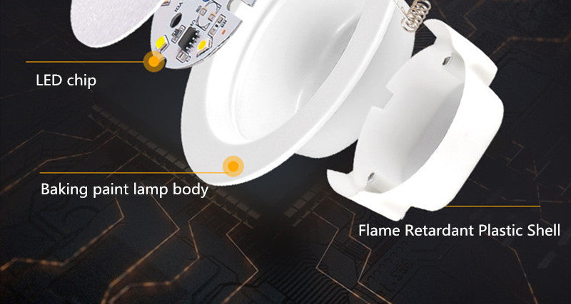 LED Downlight 220V 230V 240V LED Spot Lighting Round Recessed Lamp 3W 5W 7W 9W 12W 18W Led Bulb Bedroom Kitchen Indoor