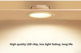 LED Downlight 220V 230V 240V LED Spot Lighting Round Recessed Lamp 3W 5W 7W 9W 12W 18W Led Bulb Bedroom Kitchen Indoor