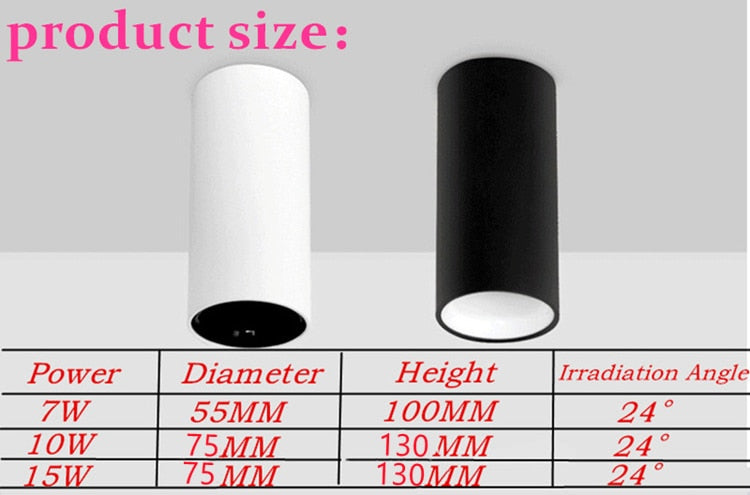 COB Downlights 7W 15W High Quality Round Surface Mounted LED Ceiling Lamps Spot Light AC110V 220V Driverless LED DownLight