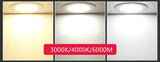 Silver Round Dimmable Recessed LED Downlight 5W 7W 9W 12W 15W 18W 21W 25W Recessed COB Ceiling Spot Light 3000K 4000K 6000K AC90-265V