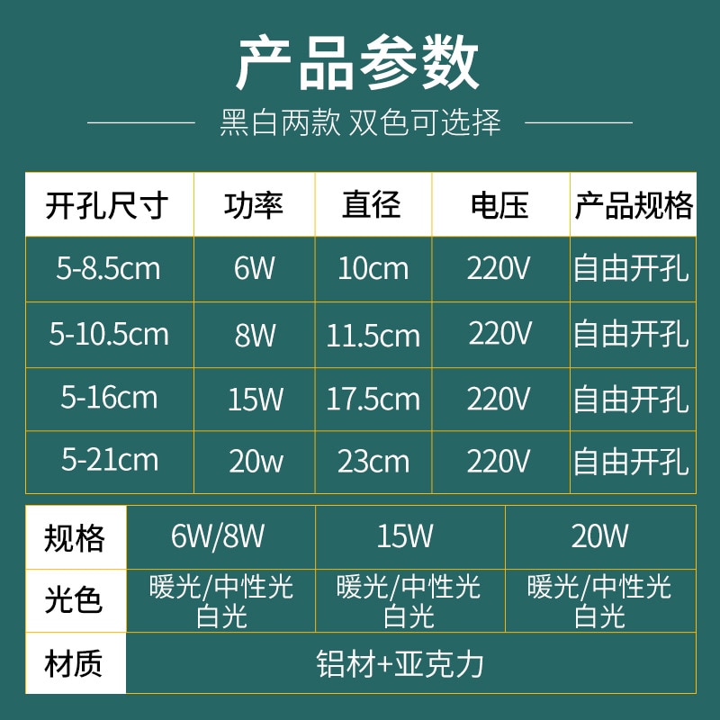 Ultra thin adjustable LED downlight opening hole 6W 8W recessed led ceiling light LED recessed downlight for living room